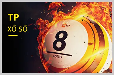 Cấp độ VIP Đồng dola789